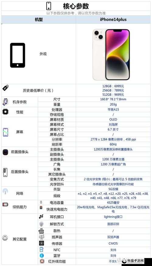 iPhone14 欧美日韩版本性能优化全方位解析